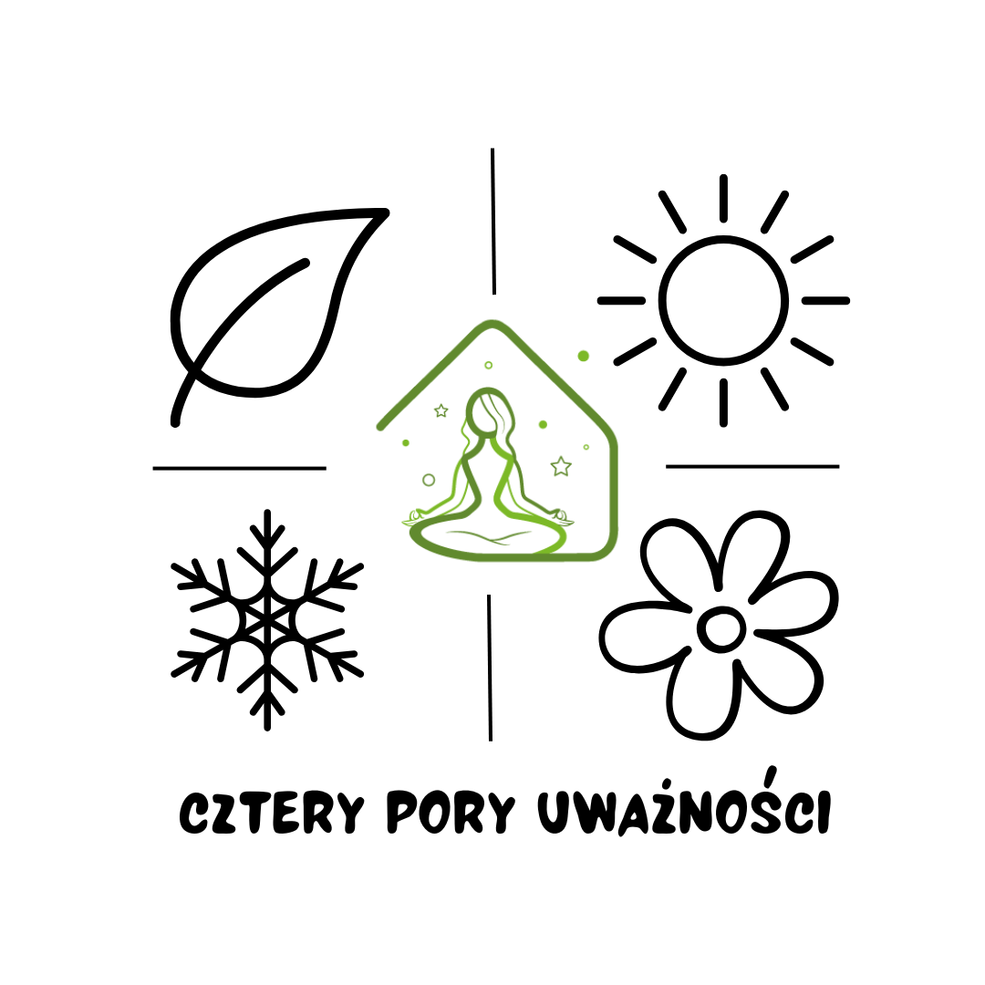 Cztery pory uważności.png (124 KB)